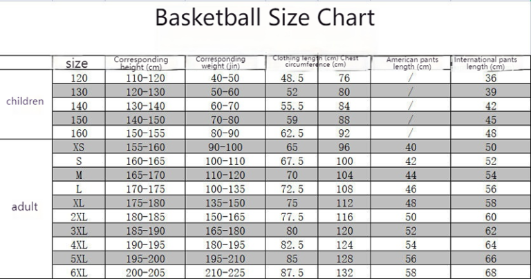 Girls Sports Jersey IT, Q, X, and Style Integration